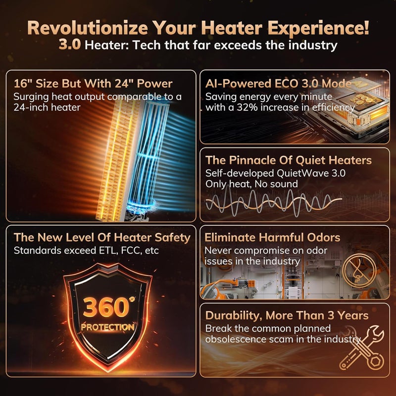 AEOCKY 3rd-Gen Space Heater with AI Thermostat, 1500W PTC Electric Heaters for Indoor Use With Remote, 70° Oscillation, Utmost Silence, Safe Portable for Office, Bedroom, Room, Home (White) - Image 2